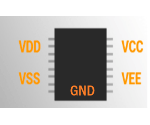 Abréviation de tension d'alimentation: VCC VDD VEE VSS GND