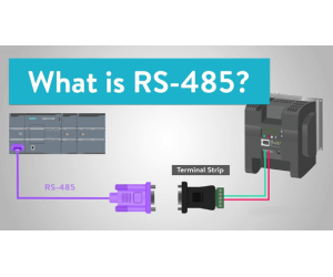 Guide de communication RS-485 complet: câblage, appareils, protocoles et dépannage