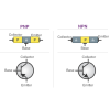 Les transistors NPN et PNP expliquent: Symboles de circuit et fonctionnement