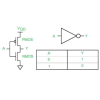Comprendre les portes logiques de base CMOS