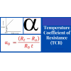 Guide du coefficient de température de résistance dans les matériaux