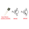Guide simple des transistors à jonction bipolaire (BJT)