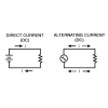 Courant alternatif ou courant continu : comment fonctionnent-ils ?