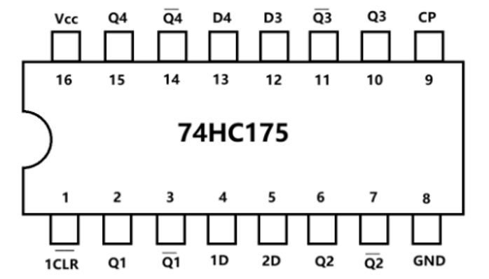 74HC175