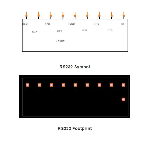 Figure 6. RS232  3D Model