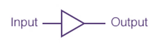 Figure 3. Buffer Gate Symbol