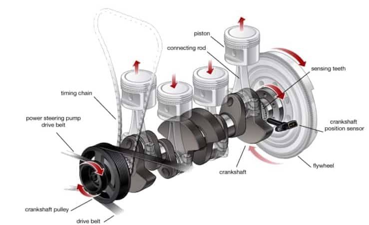 Disassembly Diagram of Crankshaft Sensor