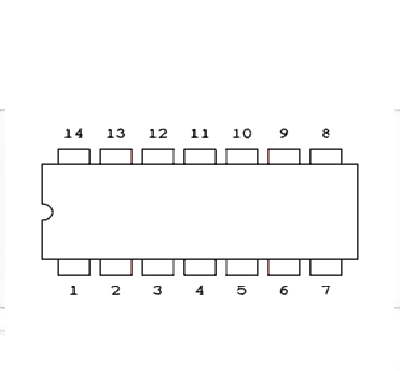 Number DIP Pins