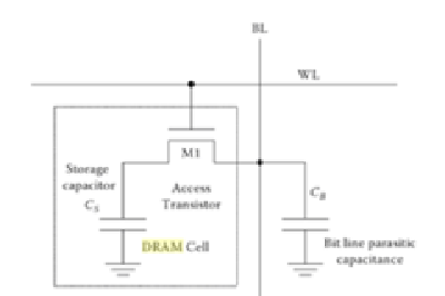 3-Transistor (3T) DRAM