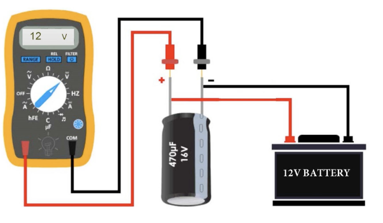 Un Guide tape Par tape Pour Tester Les Condensateurs Avec Un Multim tre un-guide-tape-par-tape-pour-tester-les-condensateurs-avec-un-multim-tre