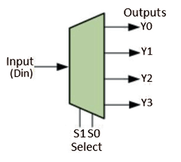 Multiplexer Symbol