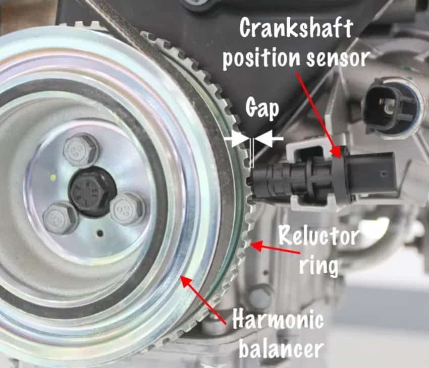 Installation Location of Crankshaft Position Sensor