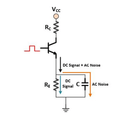 How Bypass Capacitors Work