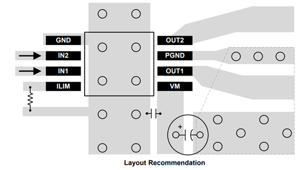  Recommended Layout