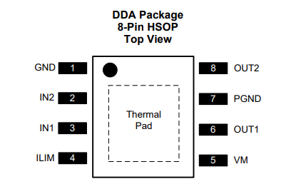 DRV8871 Pinout and Pin Functions