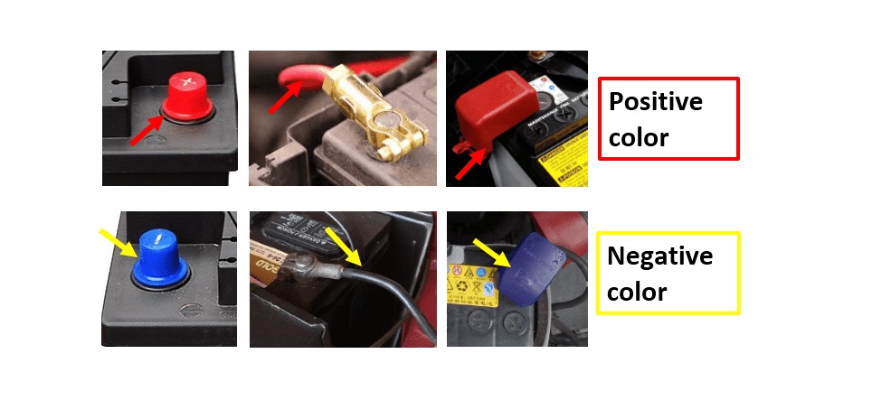 How to Identify Positive and Negative Terminals?