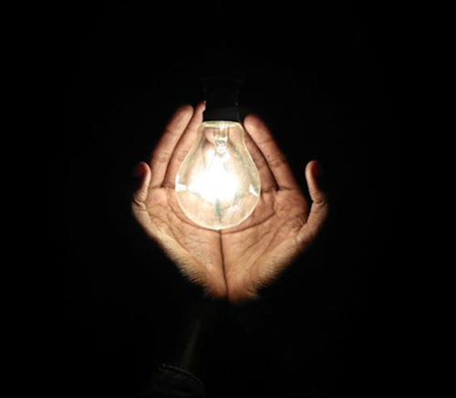 Concept of Power